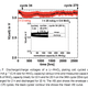 Image for article titled Has lithium-battery genius John Goodenough done it again? Colleagues are skeptical